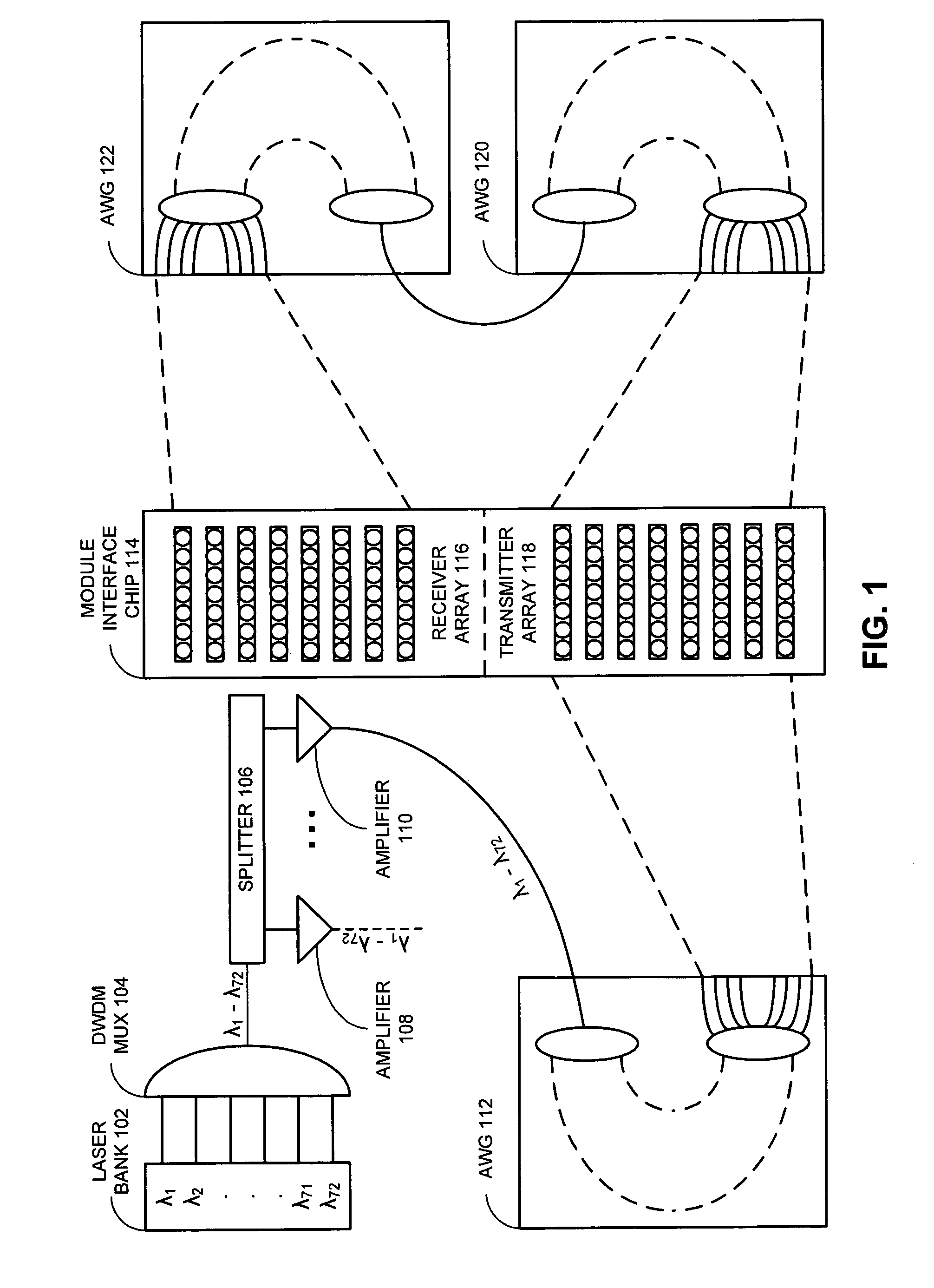 Integrated ring modulator array WDM transceiver