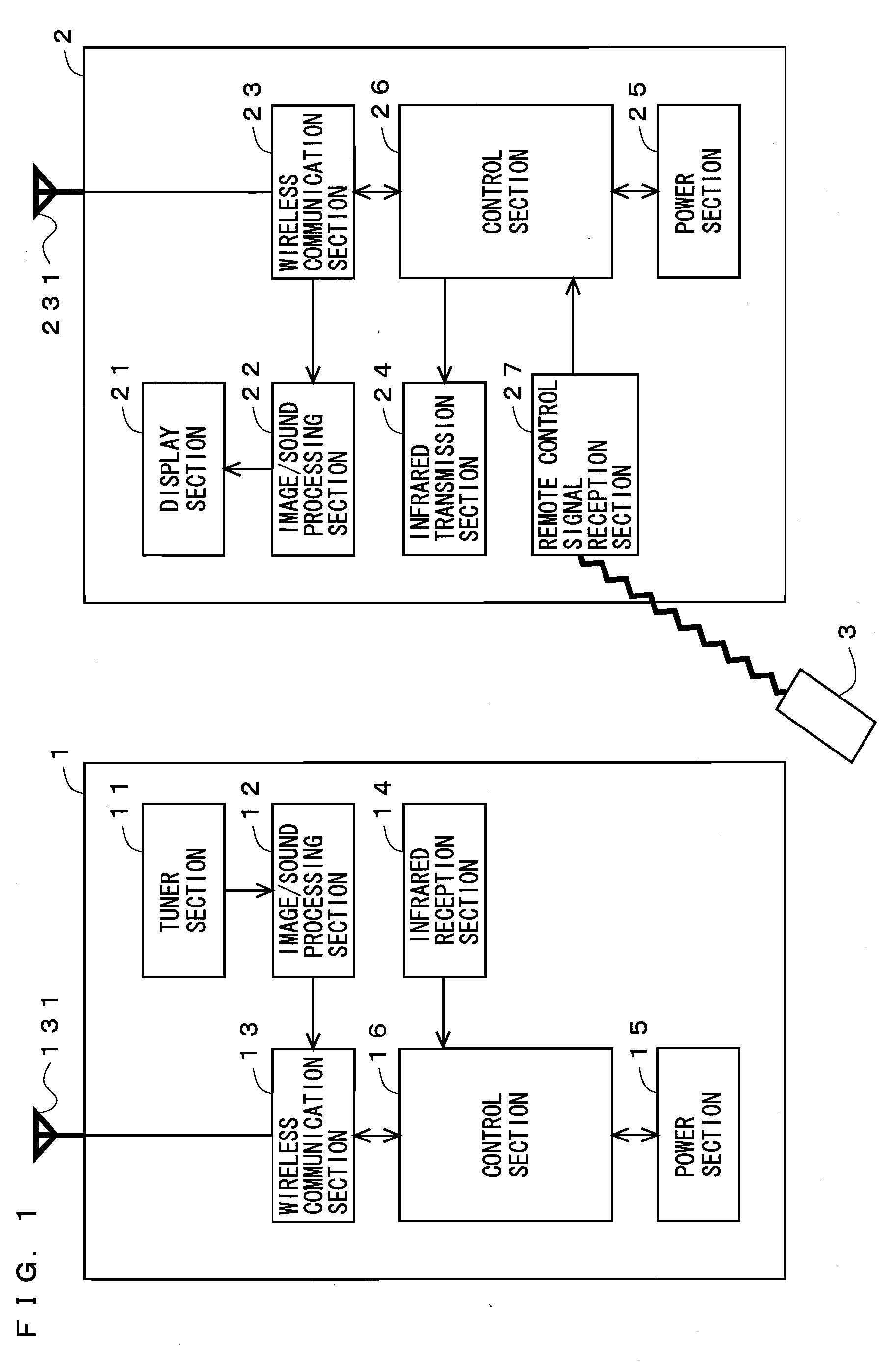 Image providing apparatus, image display apparatus, and image display system constituted by the same