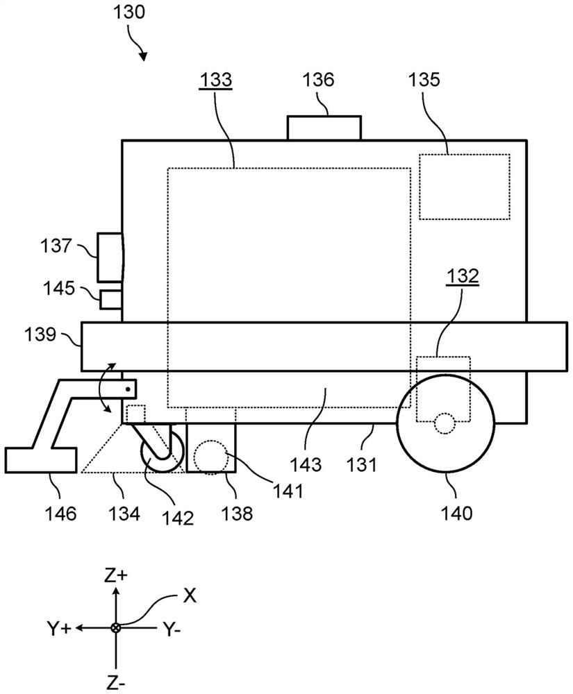 Cleaning machine system, cleaning machine, storage medium, and dirt determination method