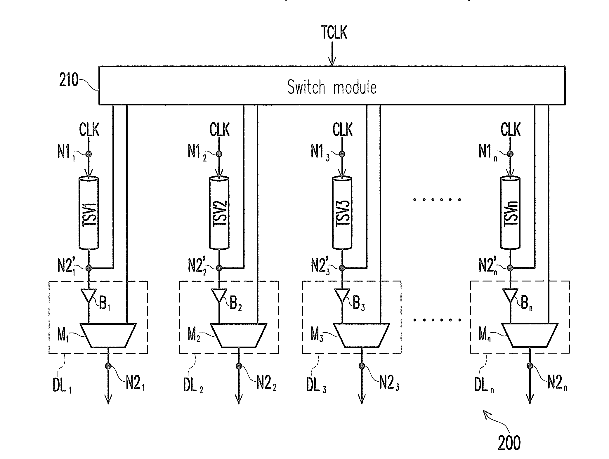 Fault-tolerant unit and method for through-silicon via