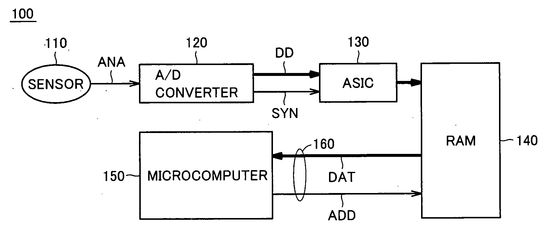 Microcomputer minimizing influence of bus contention