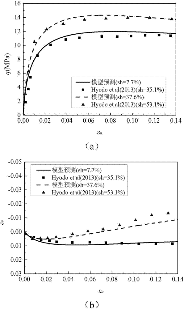 Modeling method of sediment multi-field coupling model taking hydrate decomposition into account