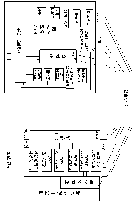 Portable and non-intervention X-ray generator tube current measuring instrument