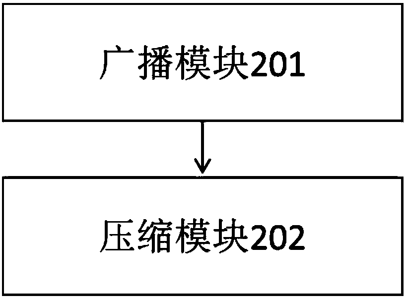 Method and device for reducing paging load in wireless communication, equipment and ssytem