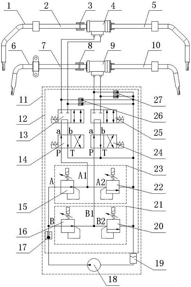 A dual-channel control hydraulic motor type active stabilizer bar system