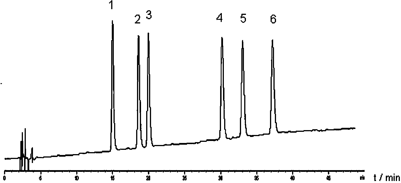 Preparation method of test solution for detecting aconitine-type alkaloids through high-efficiency liquid phase chromatography