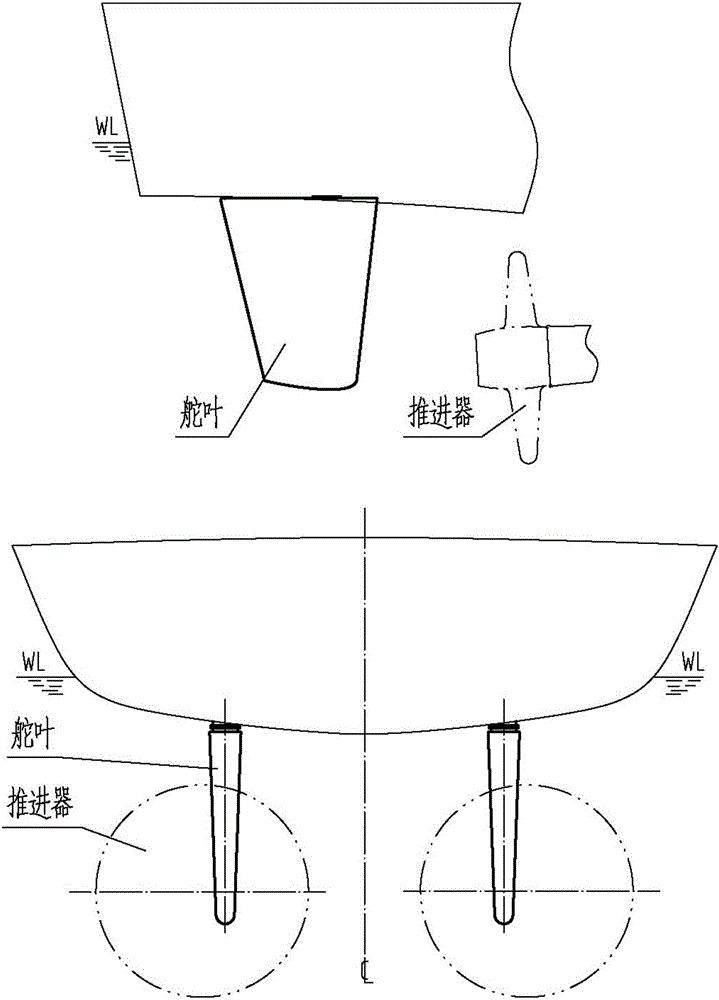 Low noise rudder blade surface structure for warship