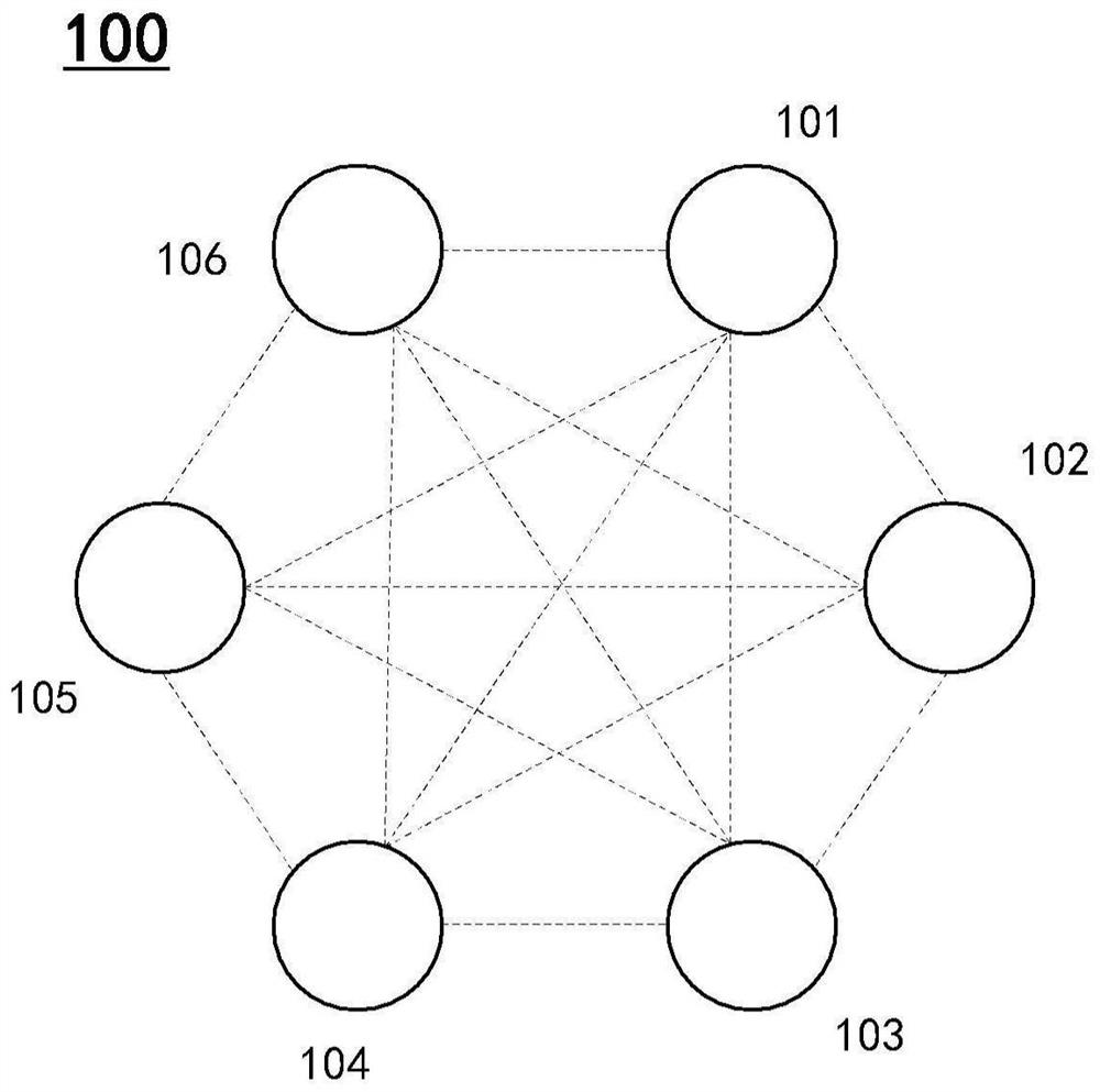 Order processing method and device based on block chain network, equipment and medium