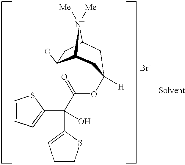 Pure and stable tiotropium bromide