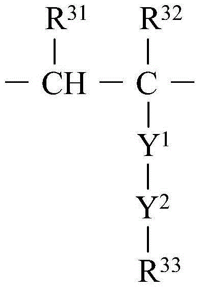 Surface treatment composition