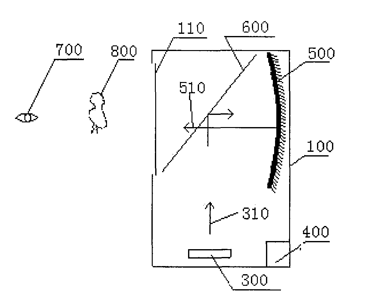 Method and device of virtual space stereo imaging