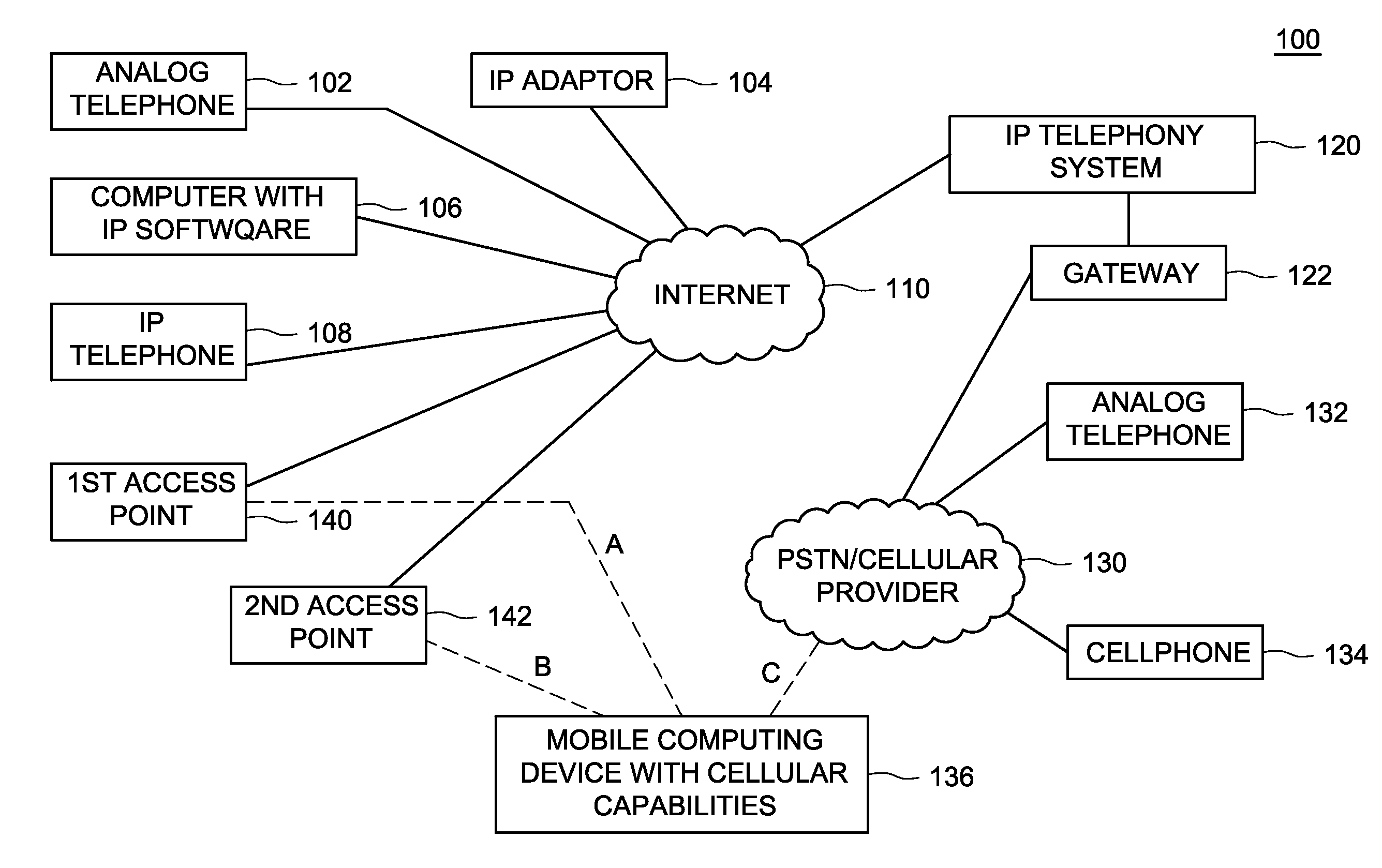 Method and apparatus for voice modification during a call