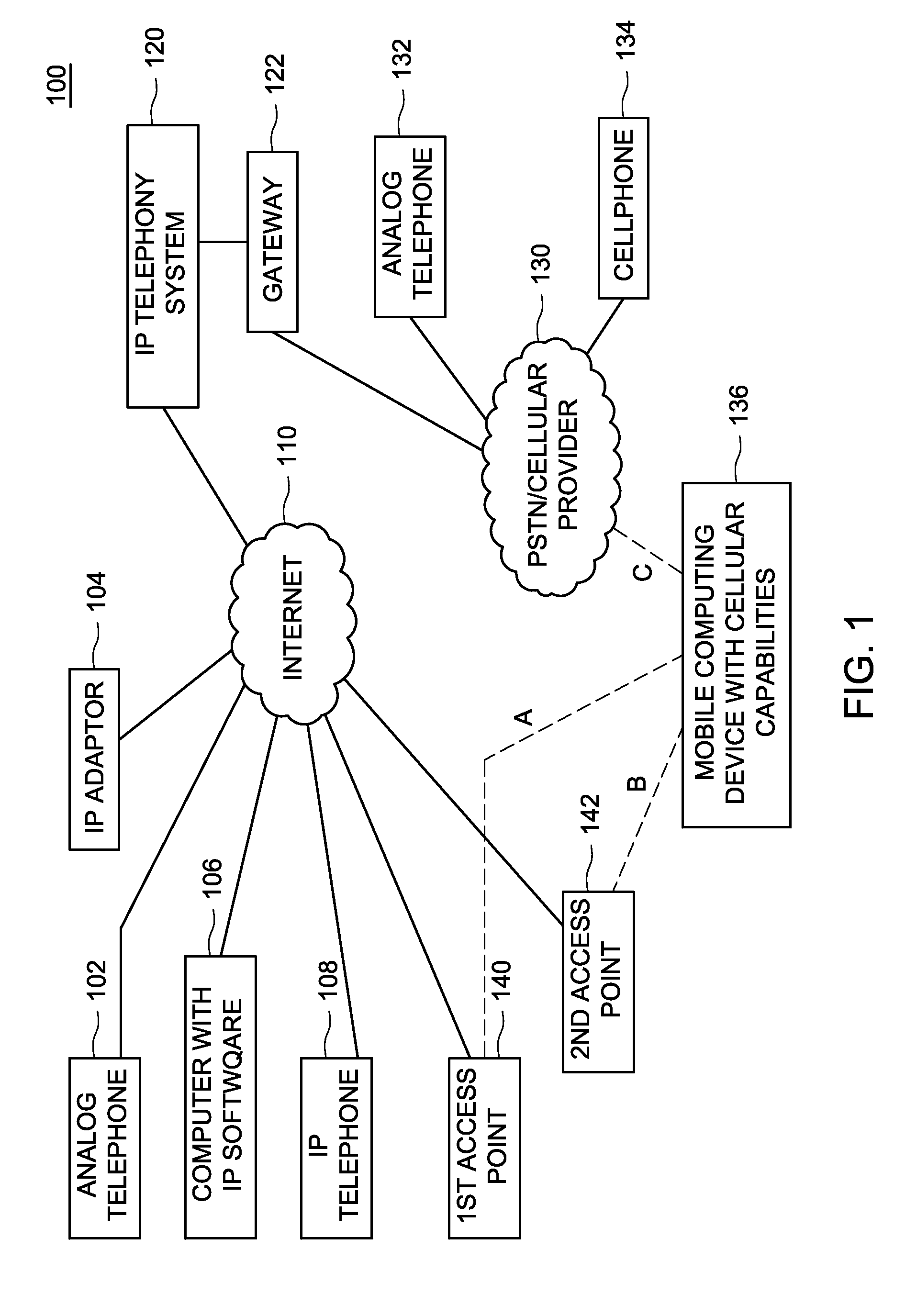 Method and apparatus for voice modification during a call