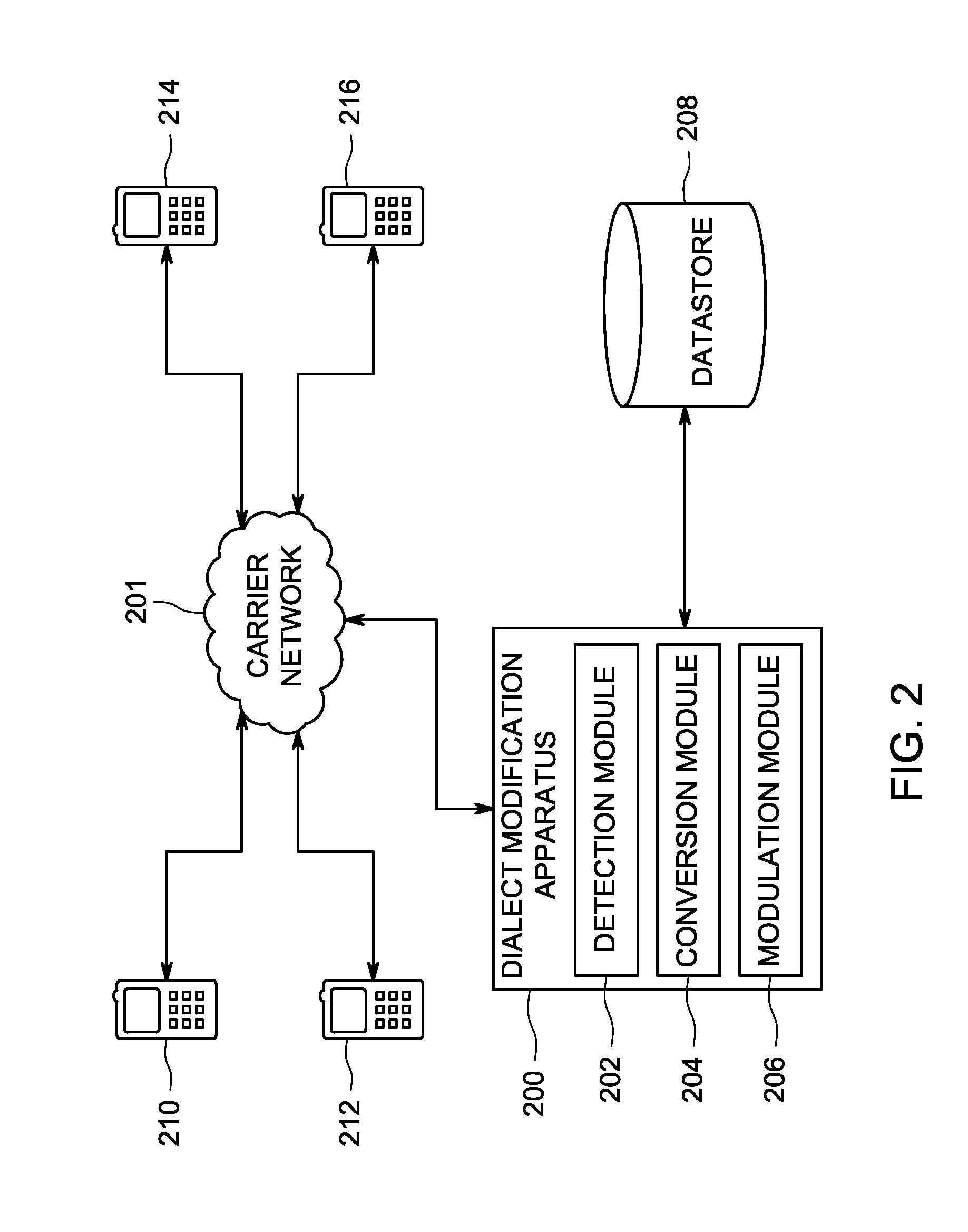 Method and apparatus for voice modification during a call