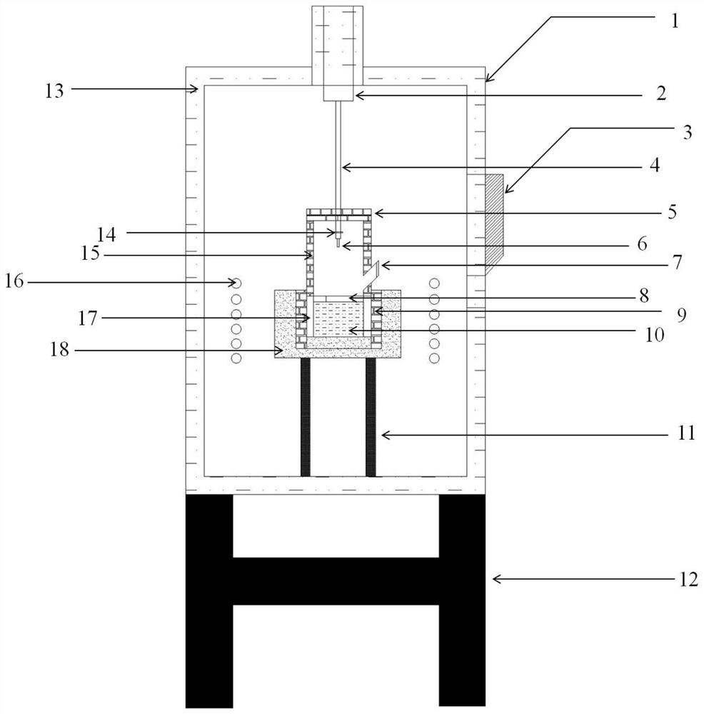 A kind of preparation method of alumina-yag eutectic melt growth composite material