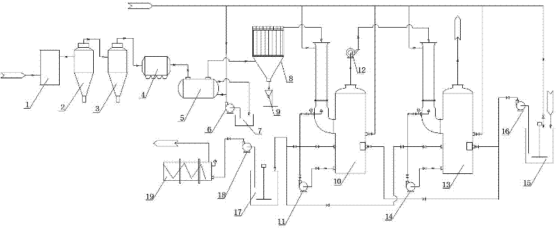 High arsenicum gold ore roasting smoke gas treatment system and method for recovering arsenicum and desulfurating