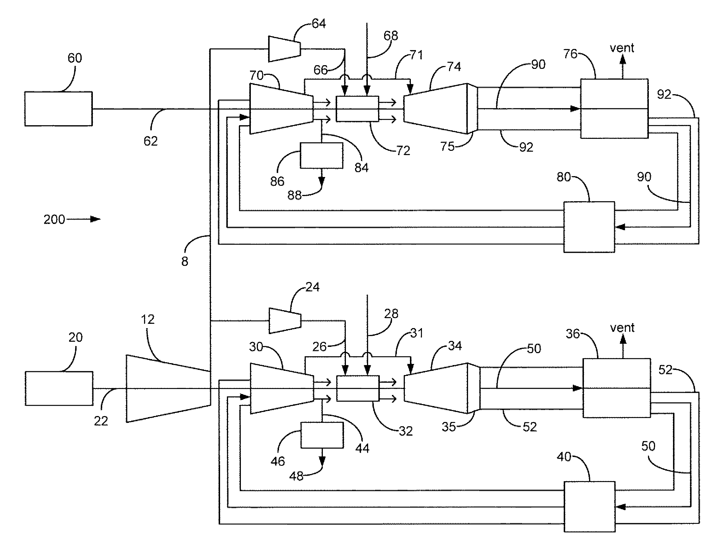 Power plant and method of operation