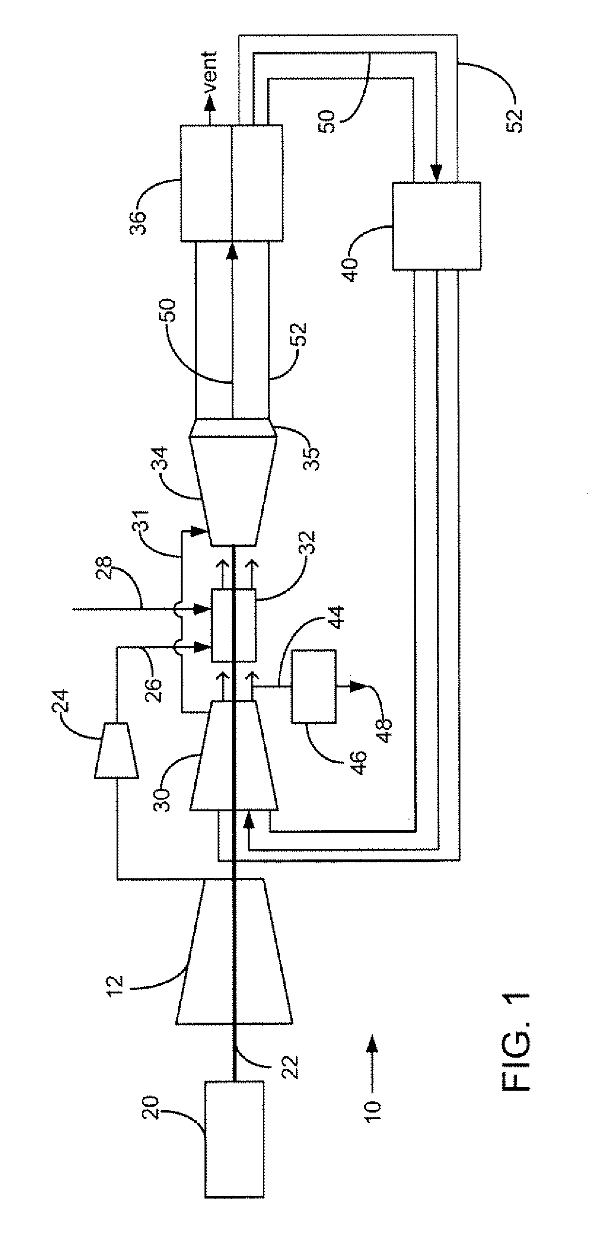 Power plant and method of operation