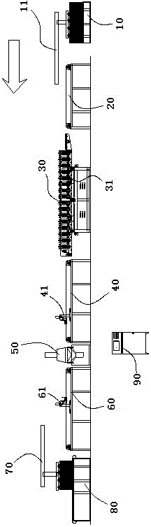 An automatic production line for plate bending