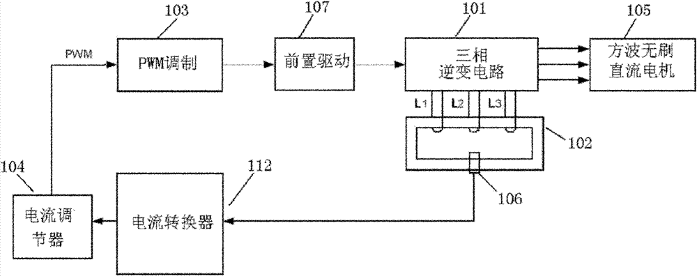 Inverter module for controlling brushless direct current (DC) motor