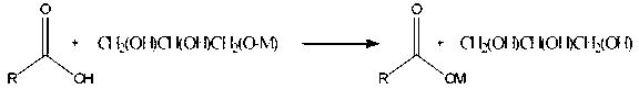 Alkali and earth alkali metal glycerates for drying and deacidification of fatty acid esters