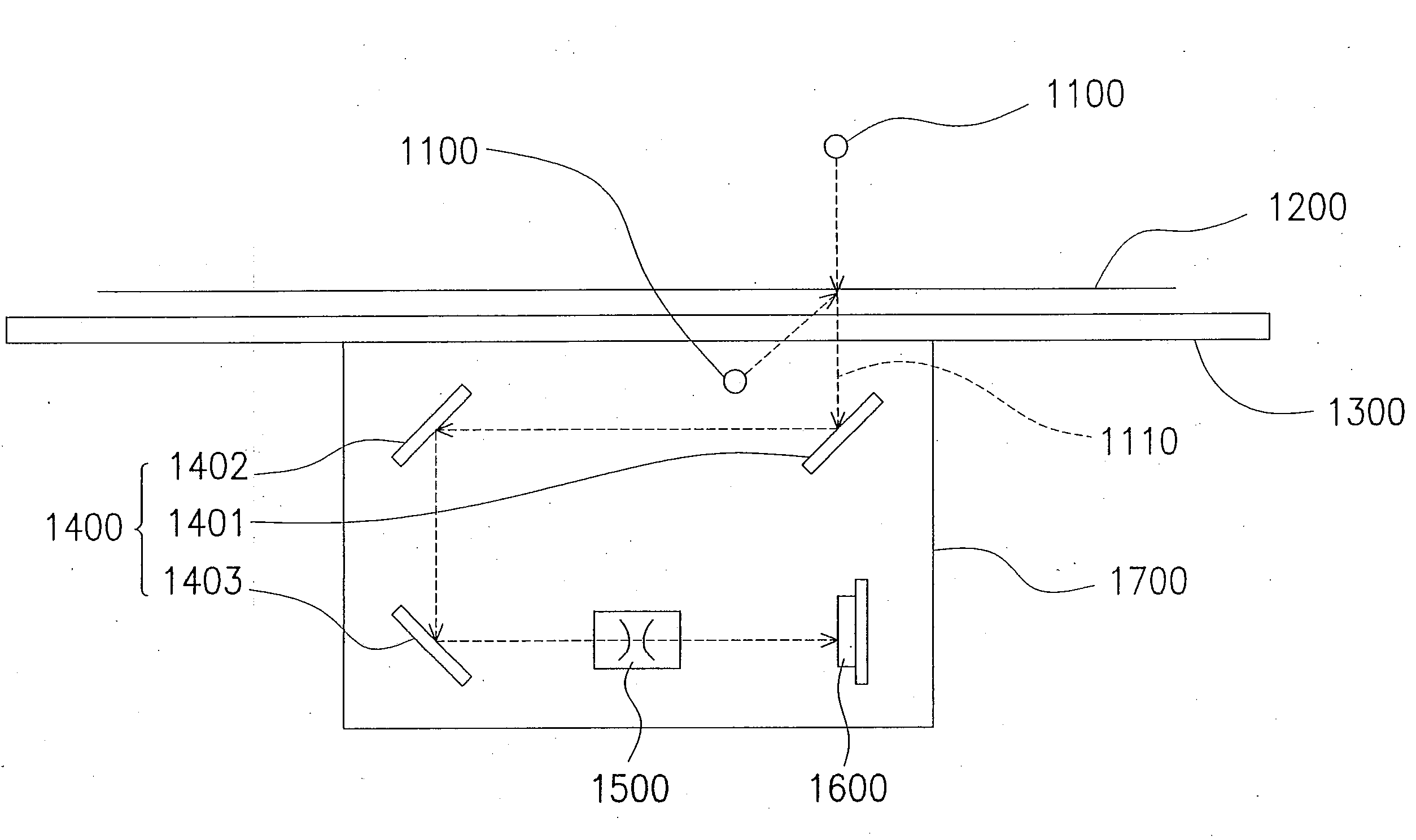 Color adjusting apparatus and method for light source