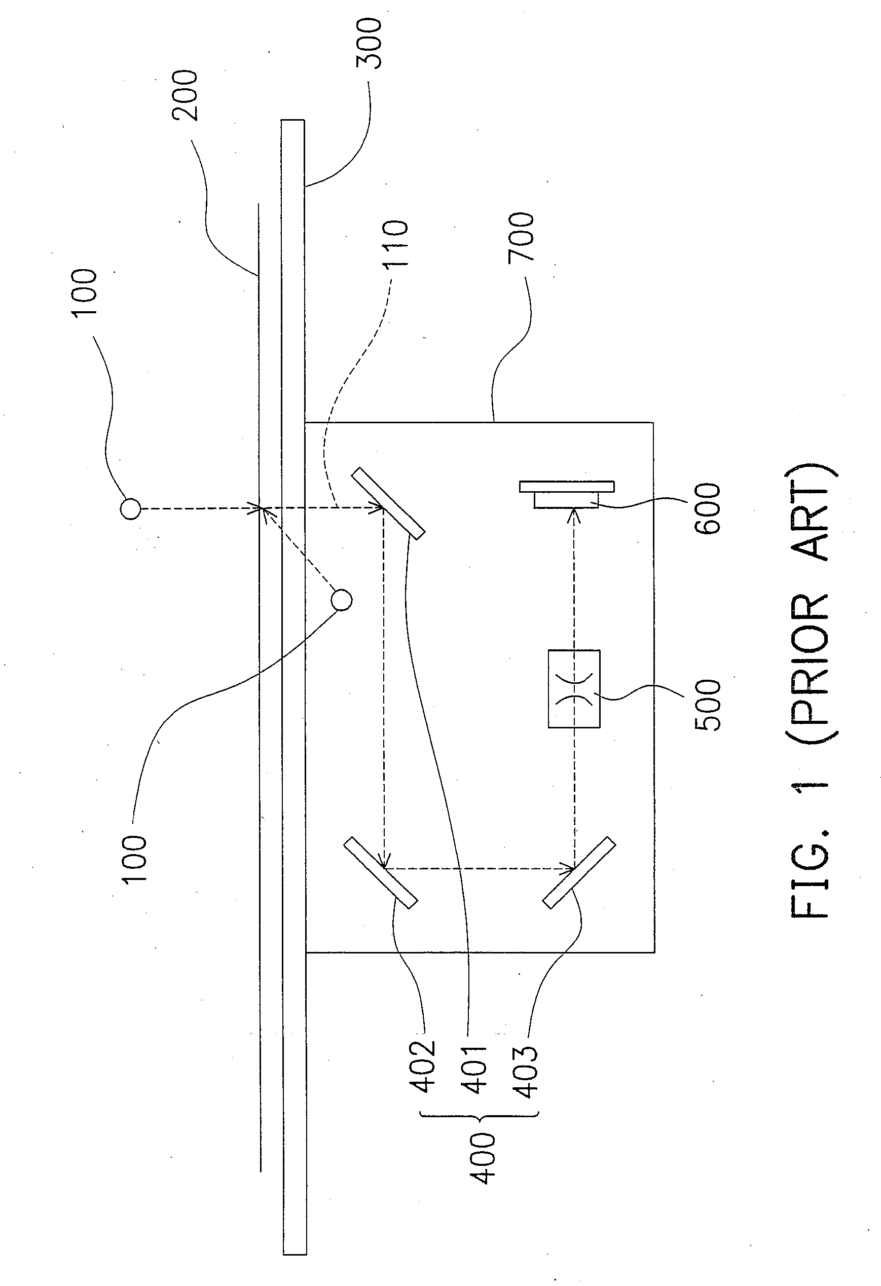 Color adjusting apparatus and method for light source