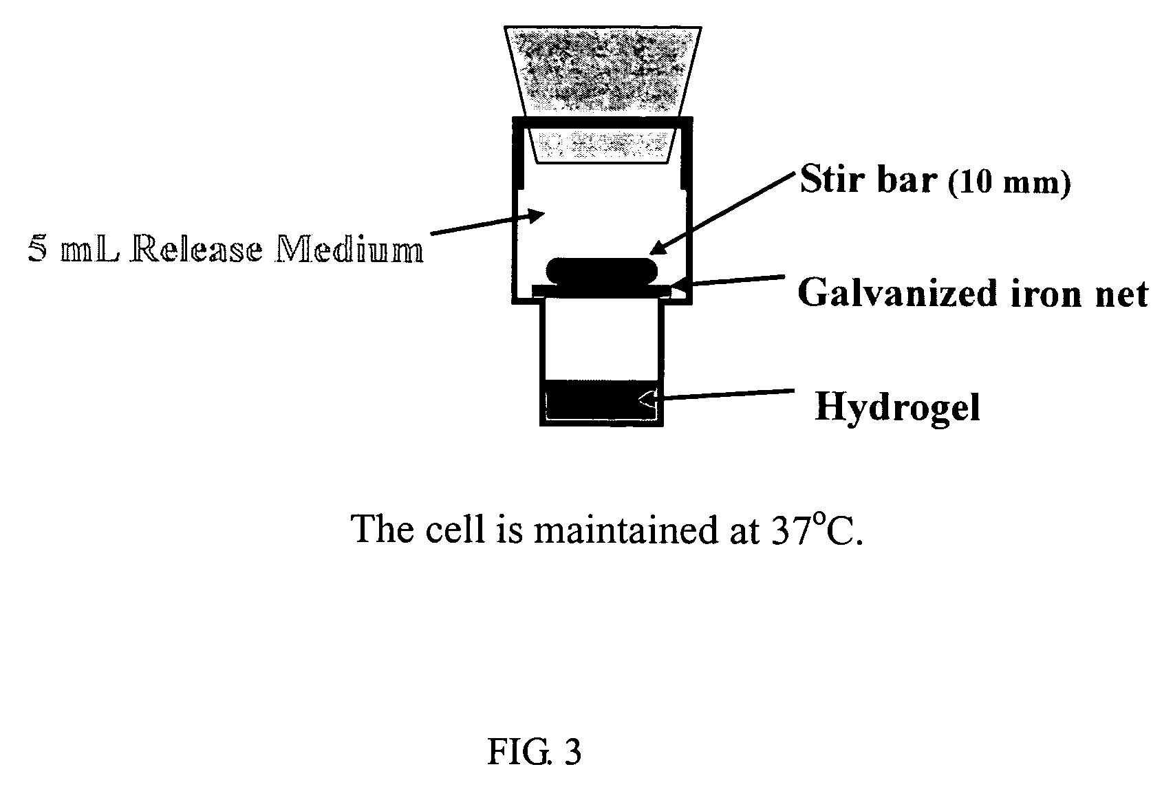 Thermosensitive biodegradable copolymer