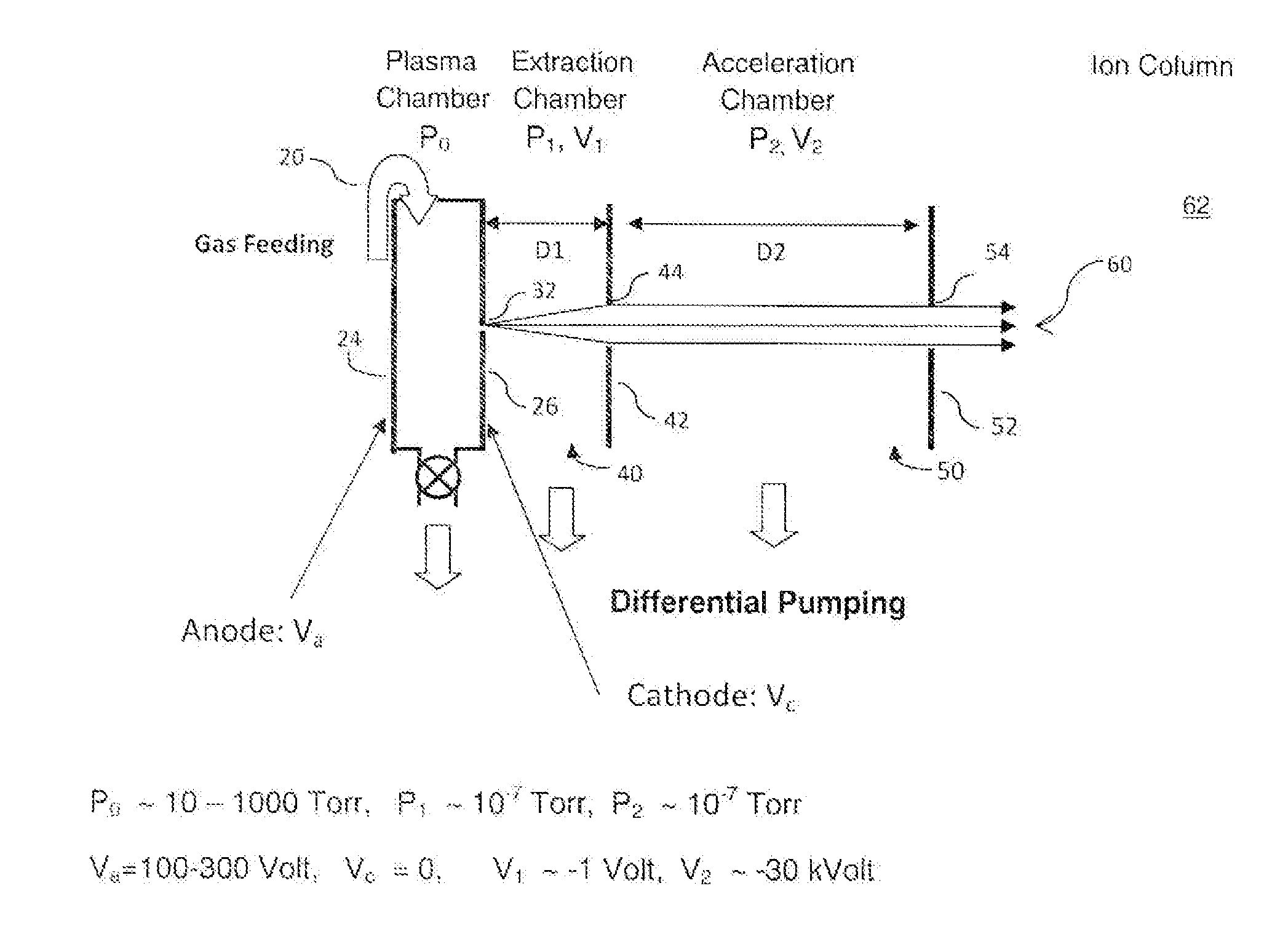 Microplasma ion source for focused ion beam applications