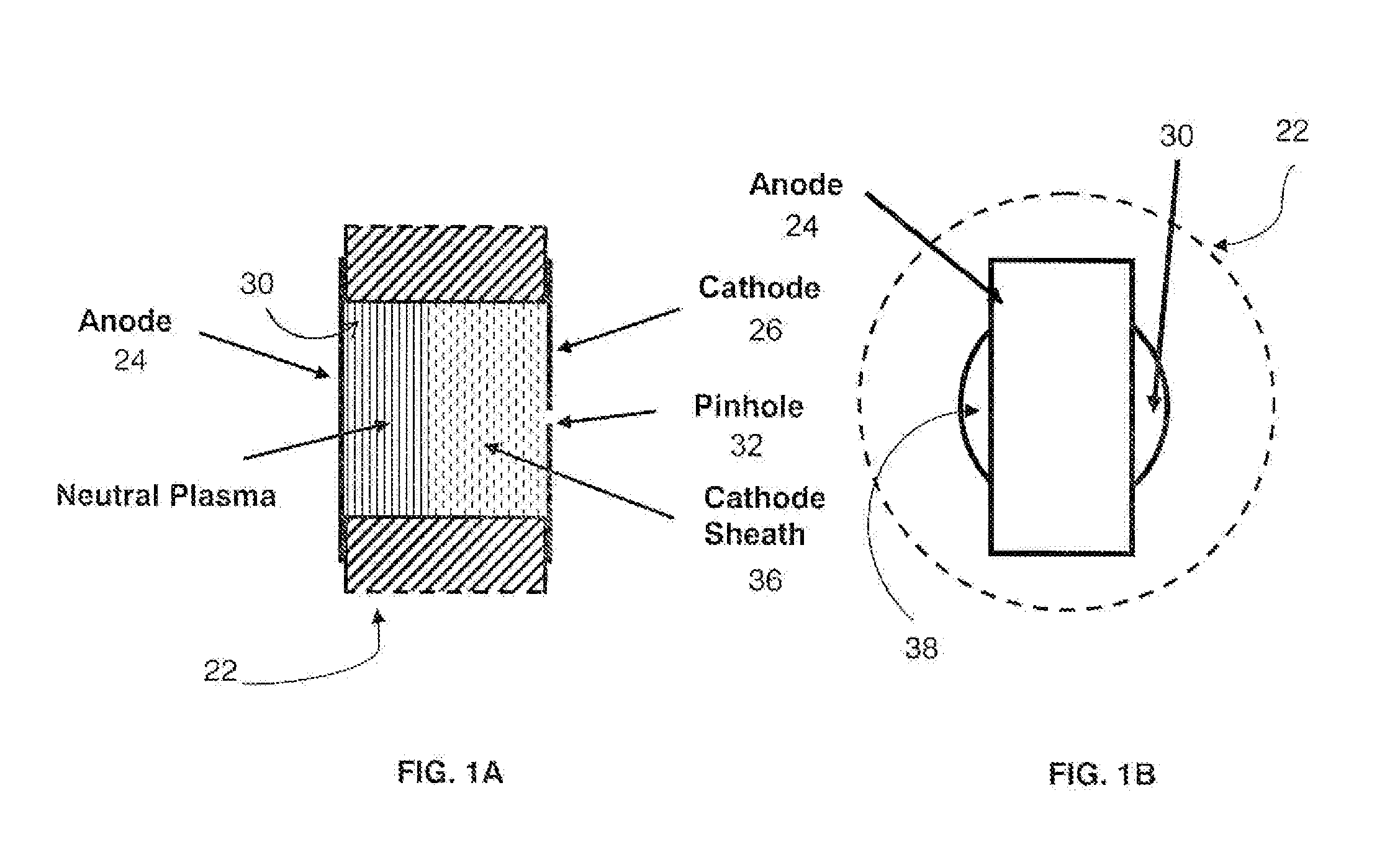 Microplasma ion source for focused ion beam applications