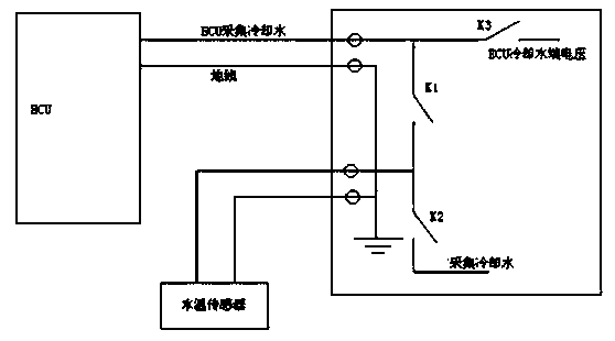 A remote engine water temperature monitoring device