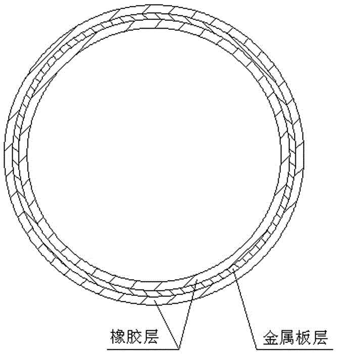 A coil winding device