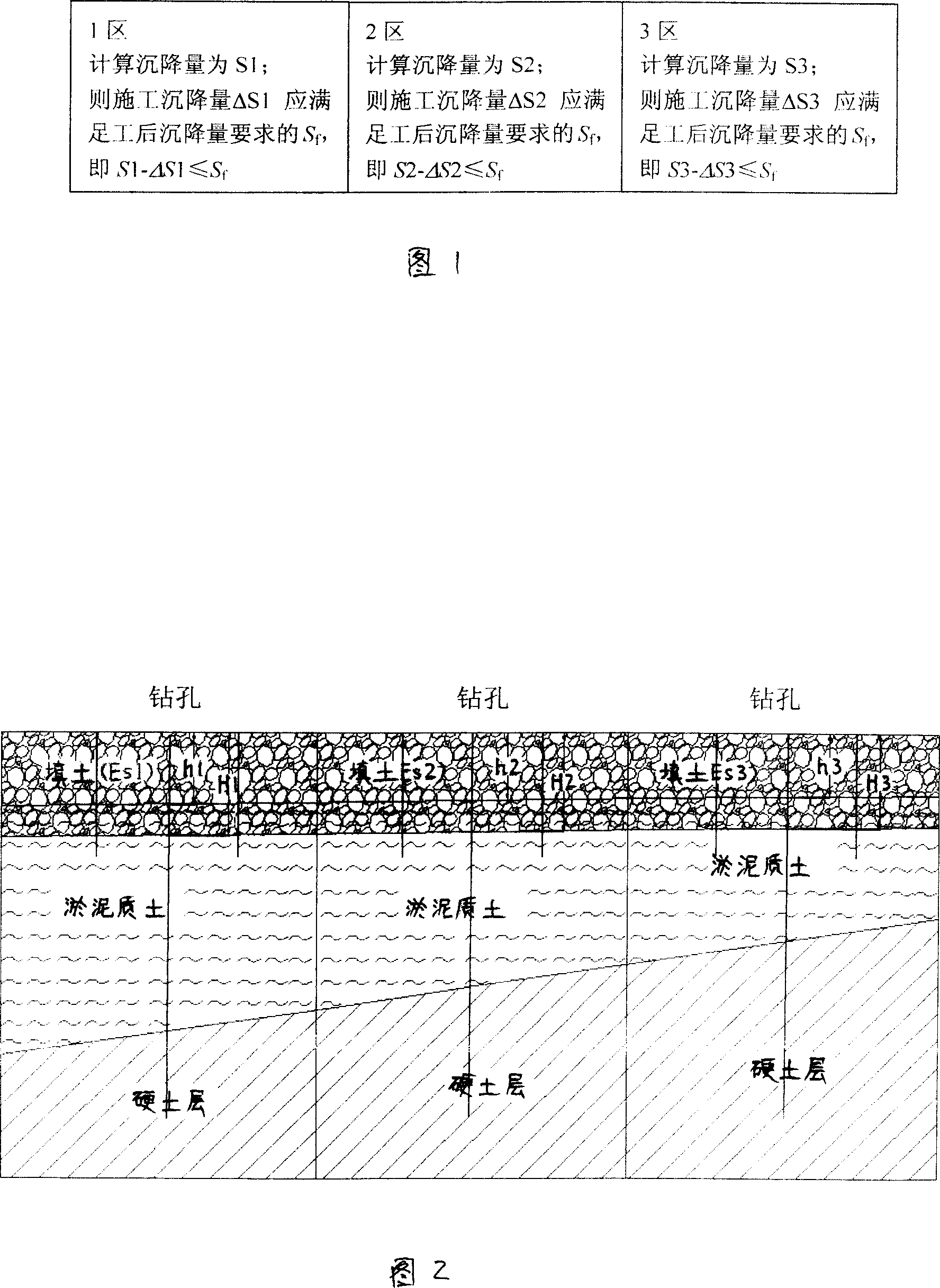 Soft foundation processing method for rapidly eliminating differential settlement