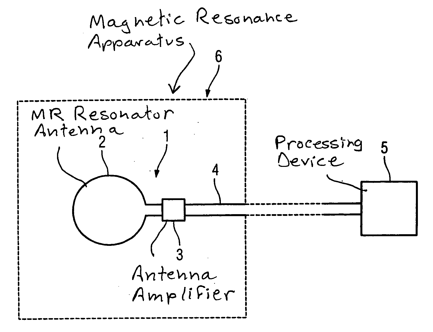 Antenna Amplifier, in particular for a magnetic resonance antenna