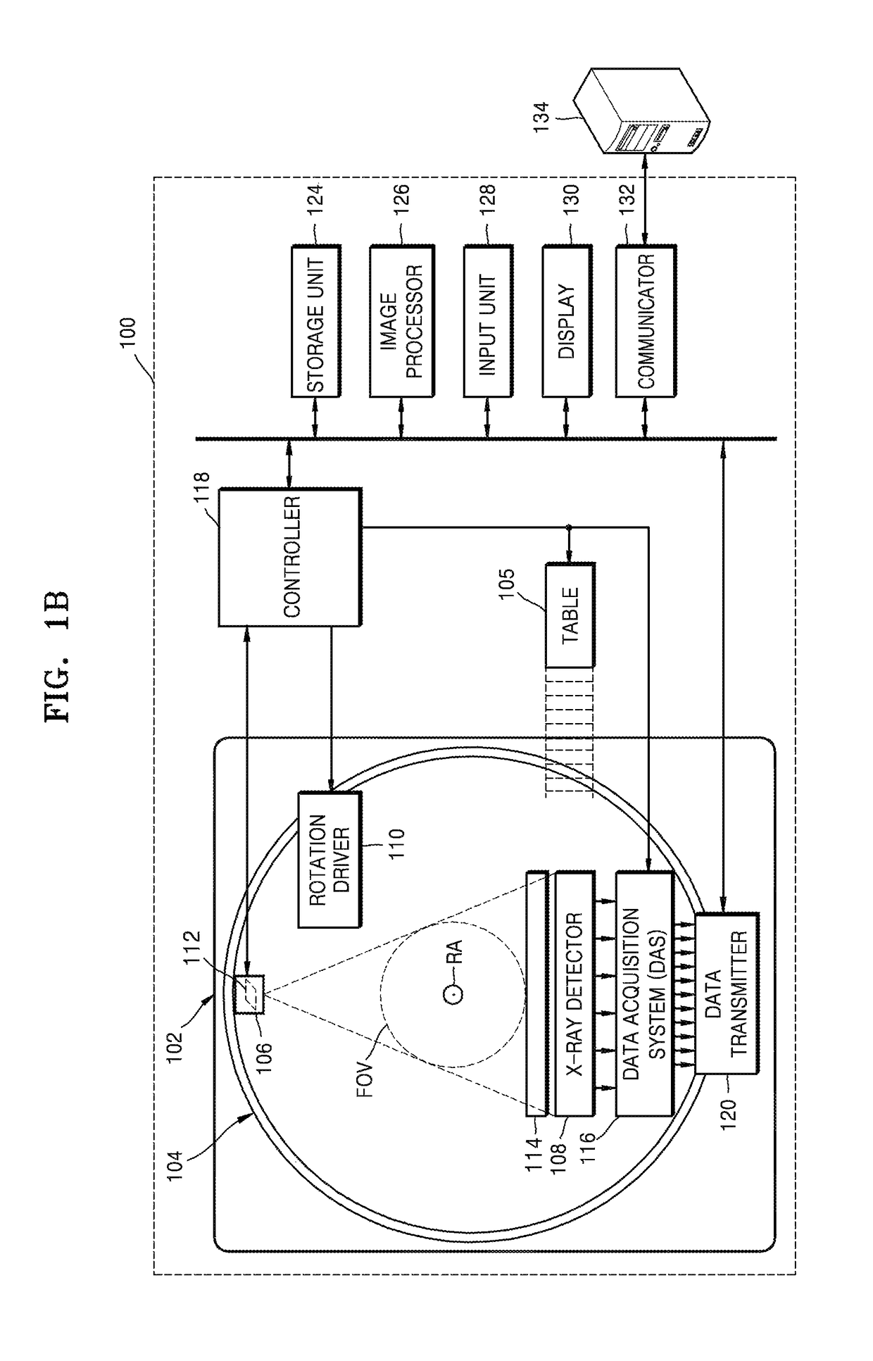 Tomography apparatus and method of displaying tomography image by tomography apparatus