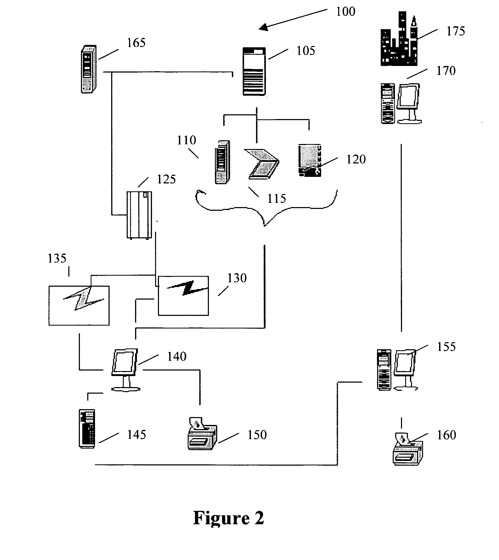 System, apparatus and method for screening personnel