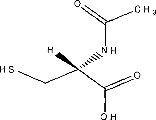 A medication composition of acetyl cysteine or a pharmaceutical salt thereof and asarin