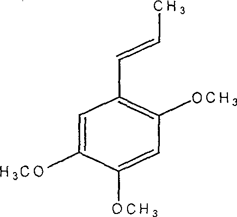 A medication composition of acetyl cysteine or a pharmaceutical salt thereof and asarin