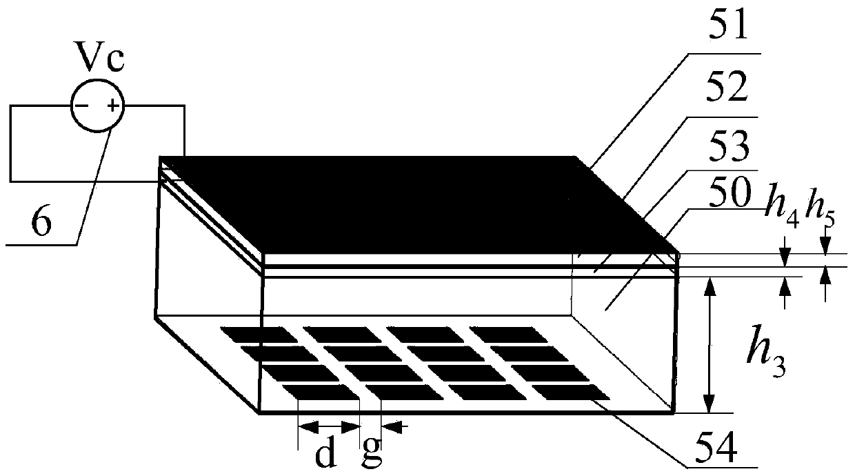 Pattern reconfigurable antenna based on frequency selective surface of graphene composite structure