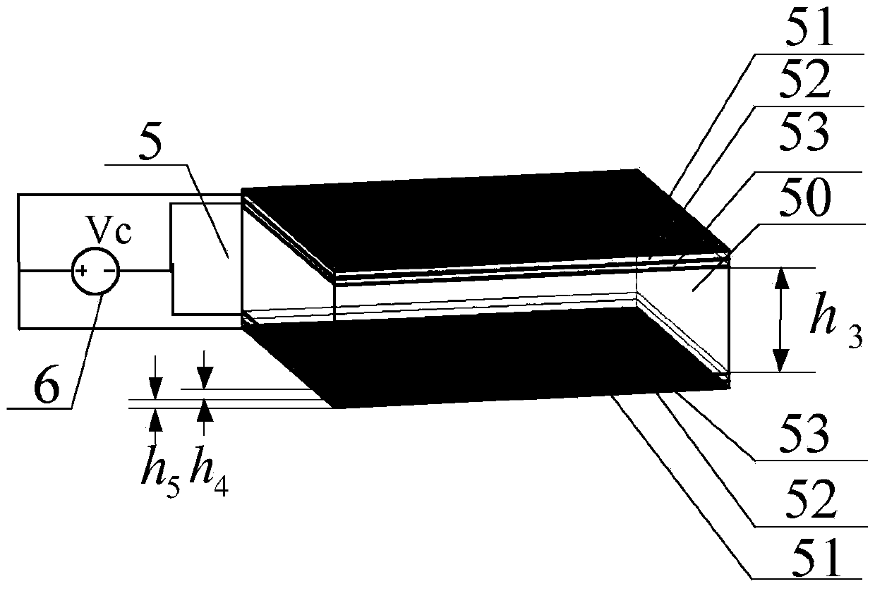 Pattern reconfigurable antenna based on frequency selective surface of graphene composite structure