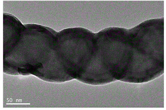 Method for preparing carbon nano spiral electromagnetic wave absorbent coated by magnetic material