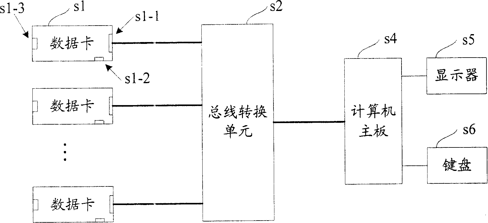 Radio communication detecting system