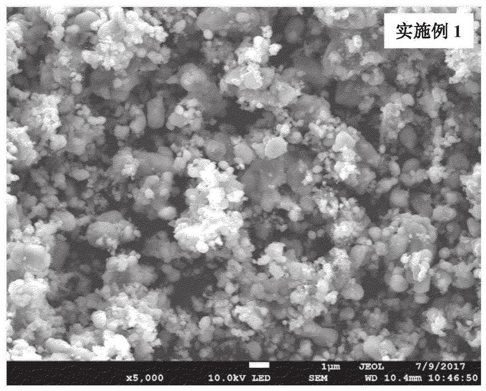 Method for preparing lithium iron manganese phosphate-carbon composite material and lithium iron manganese phosphate-carbon composite material