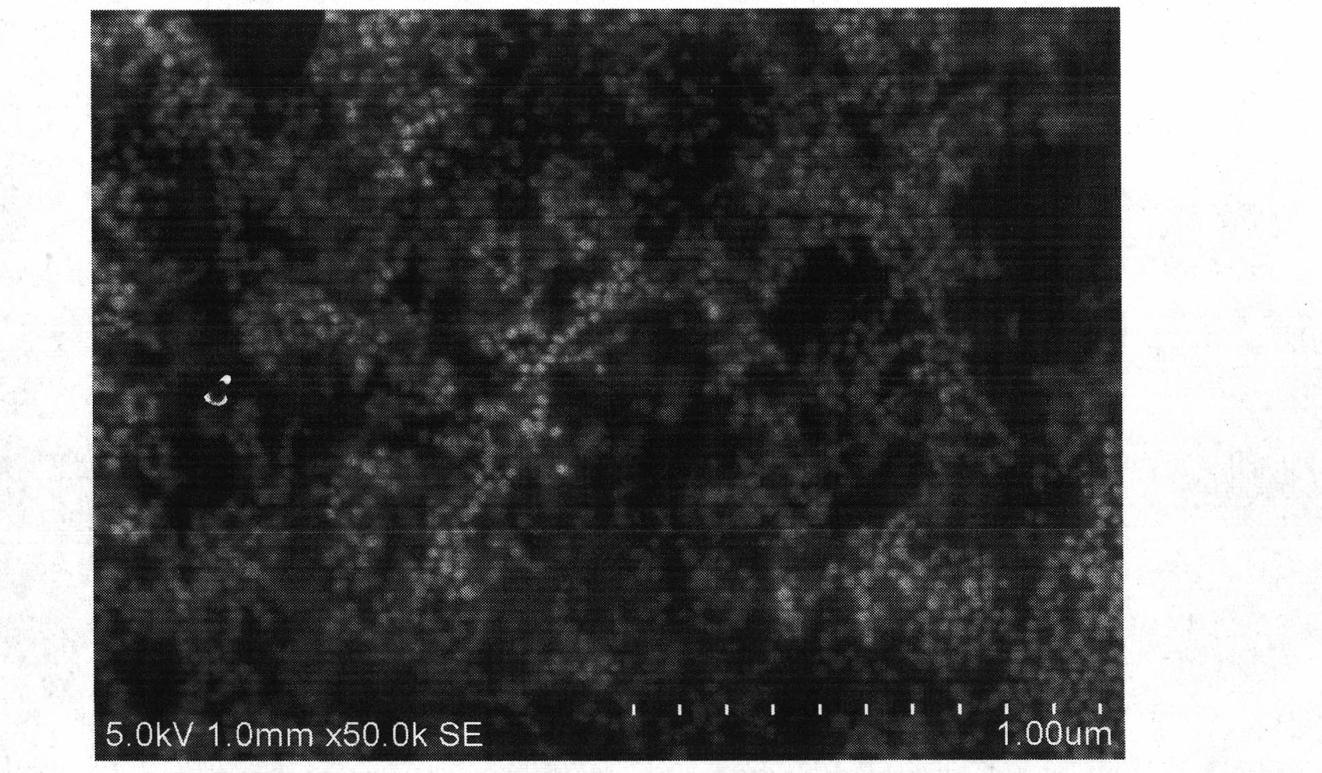 Preparation method of colloid of mono-dispersed silver nano particles and nano silver powder and conductive ink thereof