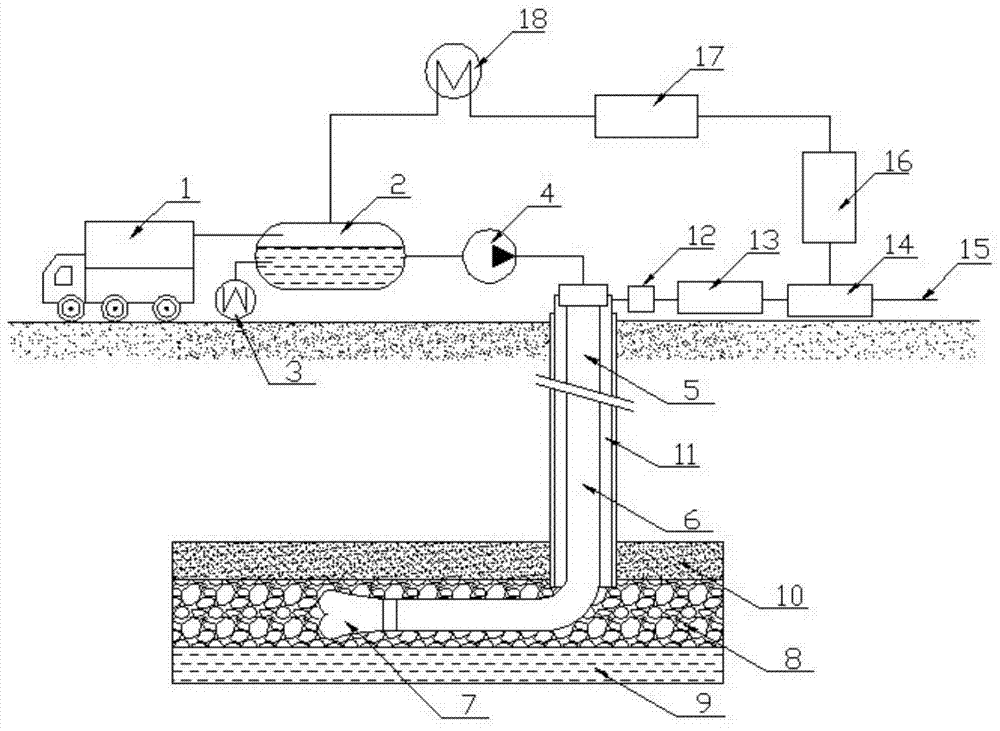 A supercritical carbon dioxide jet jet drilling device for hydrate production