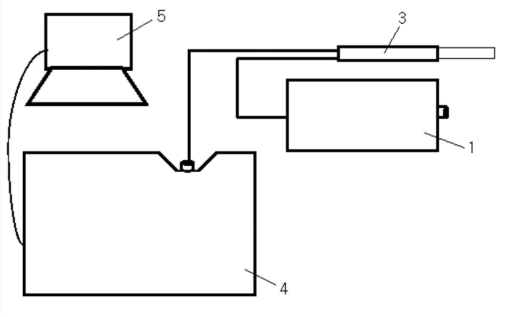 Laser-induced fluorescence spectrum detection device