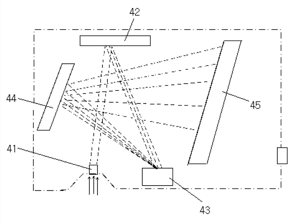 Laser-induced fluorescence spectrum detection device