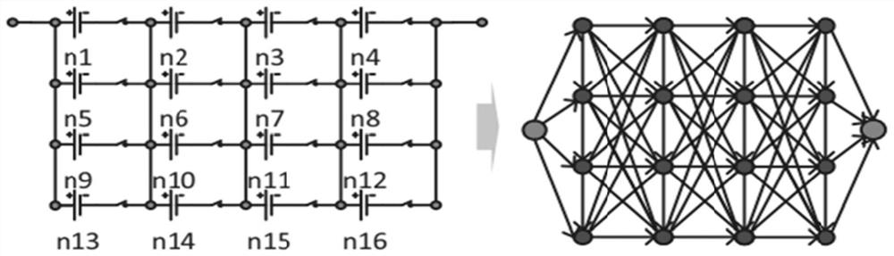 Battery management and control method, device and equipment based on graph theory and medium