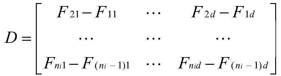 A Manifold-Based Speech Emotion Recognition Method