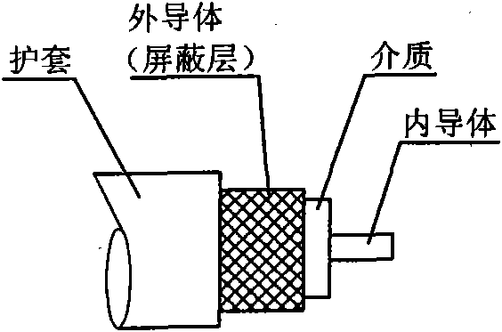 Multi-service wireless communication system for coal mine